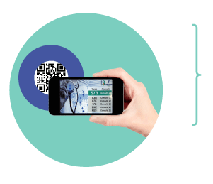 Sistema de Gestión y Asignación de Turnos Digital